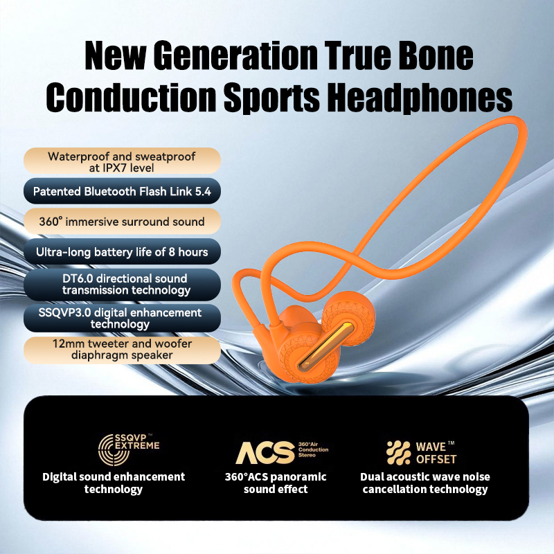 Bone Conduction Running Headphones - Knochenleitungs-Bluetooth-Sport-Ohrhörer mit Hinter-dem-Ohr-Design, ideal zum Laufen,