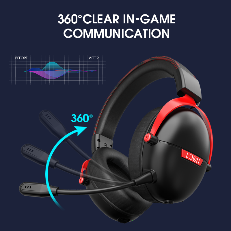 LDON F04 Gaming-Funkkopfhörer  – Anc Wireless Over Ear Headphones Bewertung und Preis