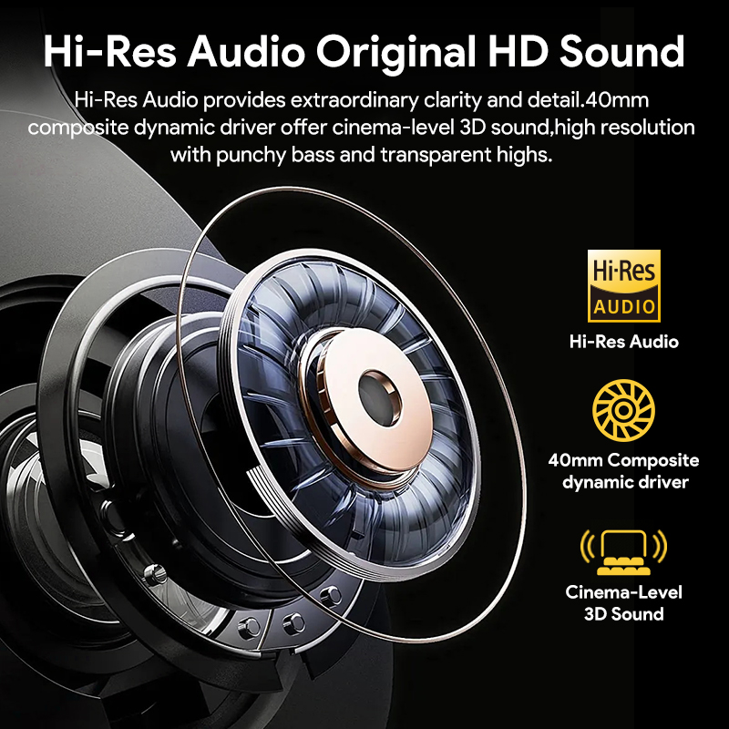 QCY H3 ANC Hi-Res Audio Kabell – Anc Wireless Over Ear Headphones Bewertung und Preis