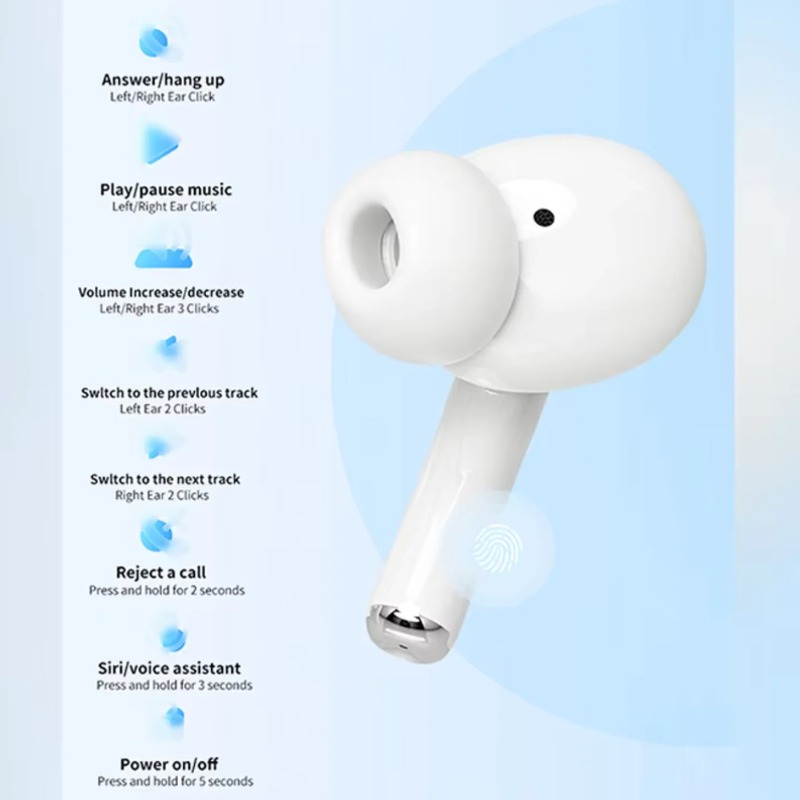 A5 TWS Bluetooth-Kopfhörer mit – Tws Earbuds Bluetooth 5.3 Bewertung und Preis