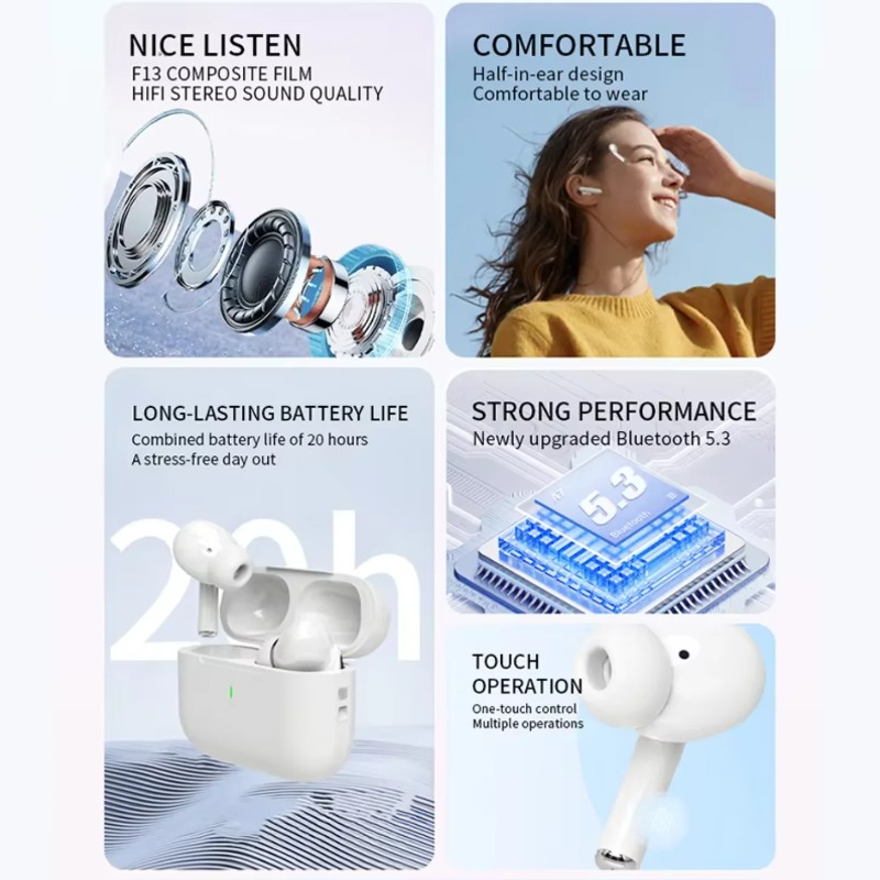 A5 TWS Bluetooth-Kopfhörer mit – Tws Earbuds Bluetooth 5.3 Bewertung und Preis