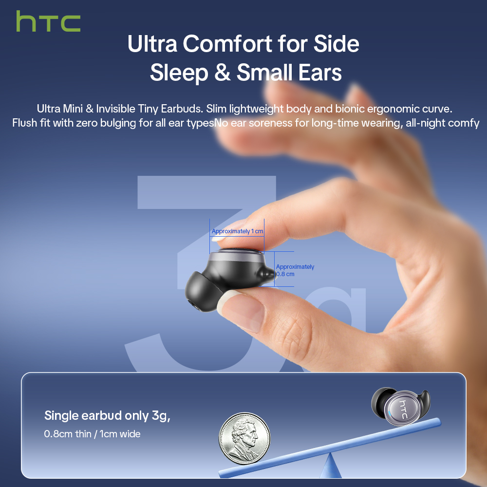 HTC NE96 TWS Kabellose Ohrhöre – Type C Wired Earphones With Mic Bewertung und Preis