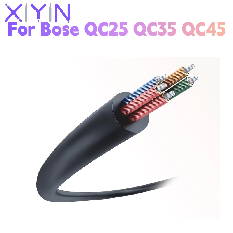 Ersatzkabel 1,4 Meter DAC Typ  – Type C Wired Earphones With Mic Bewertung und Preis