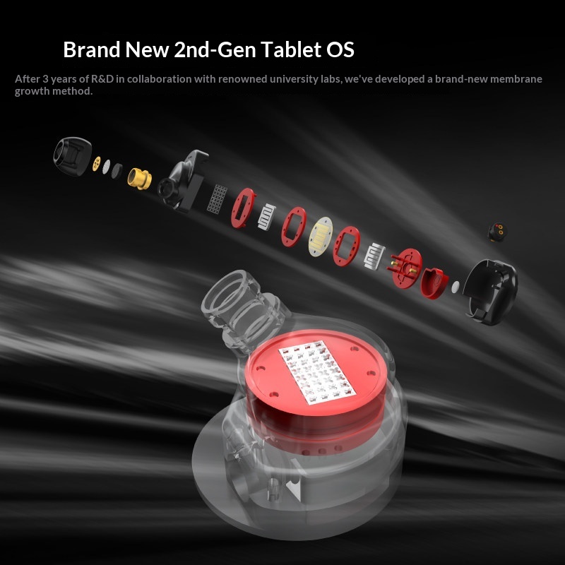 7Hz Timeless 2 Planar-Magnetis – Planar Magnetic Iem Earphones Bewertung und Preis
