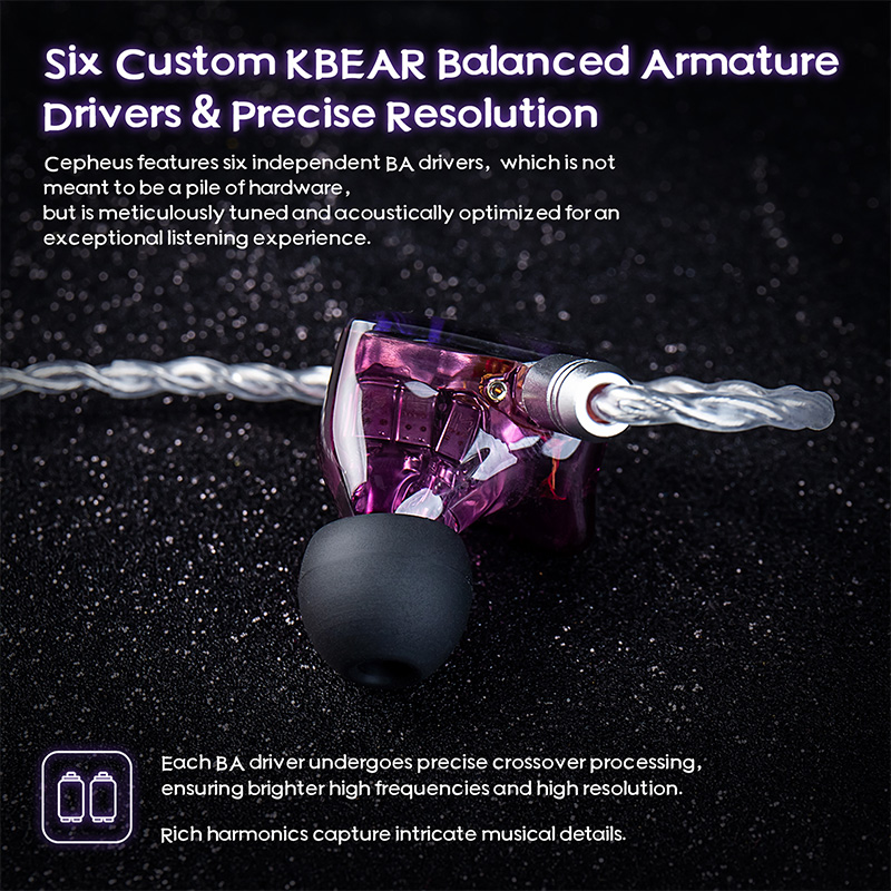 KBEAR Cepheus KB16 In-Ear-Kopf – Planar Magnetic Iem Earphones Bewertung und Preis