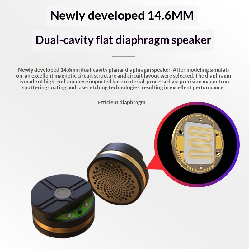 7Hz x Crinacle Dioko Planar Ma – Planar Magnetic Iem Earphones Bewertung und Preis