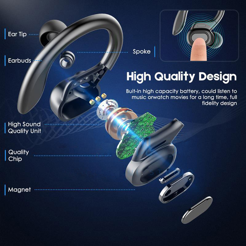 SP16 TWS Kabellose Kopfhörer B – Tws Earbuds Bluetooth 5.3 Bewertung und Preis